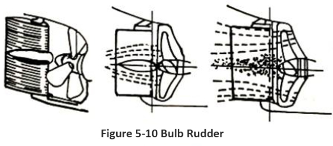 Figure 5-10 Bulb Rudder.jpg